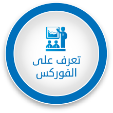 تعرف على الفوركس